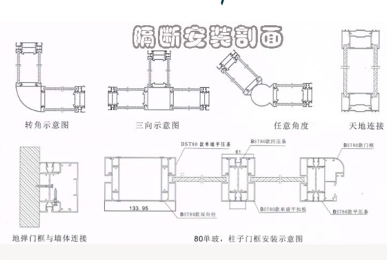 武漢隔斷廠家環(huán)境展示